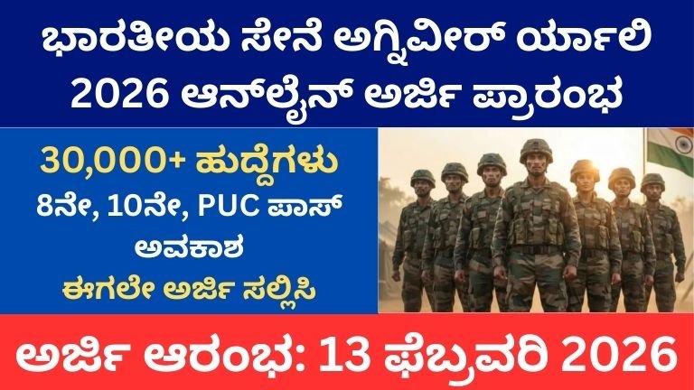 Indian army Agniveer 2026