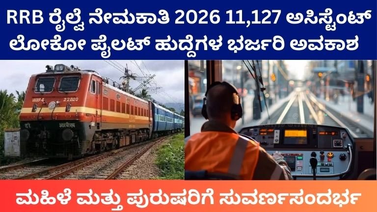 RRB Railway Recruitment 2026