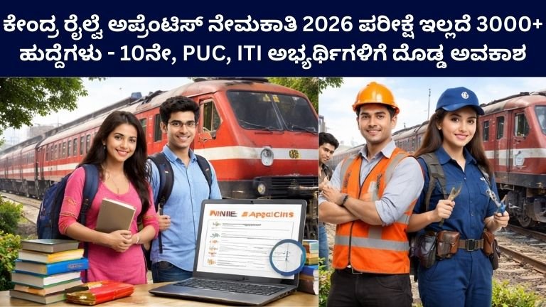 Central Railway Recruitment 2026