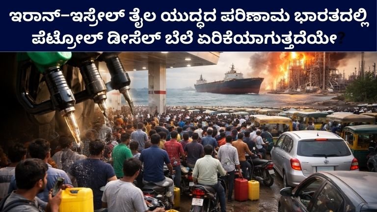 Iran–Israel Oil War Effect